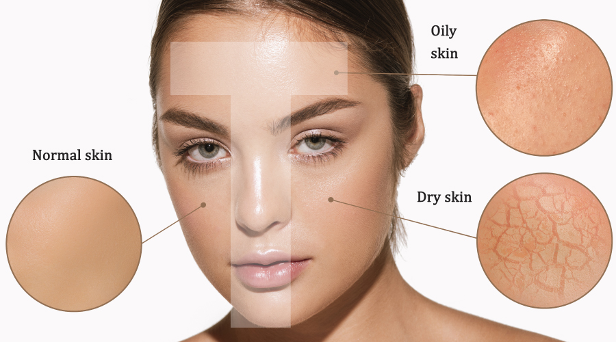 Know your skin type 900
